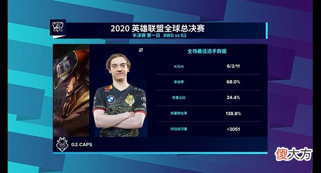 【游戏迷】牛古力在狂送！G2扳回一城，笑笑：牛古力玩的像Theshy