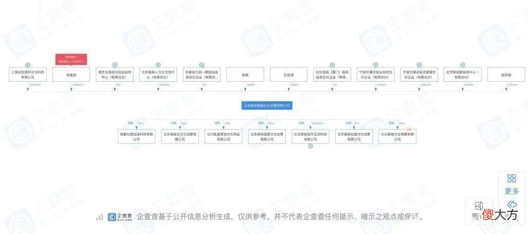 【游戏迷】获米哈游投资的密室逃脱龙头已去做手游了，转行的还有他们