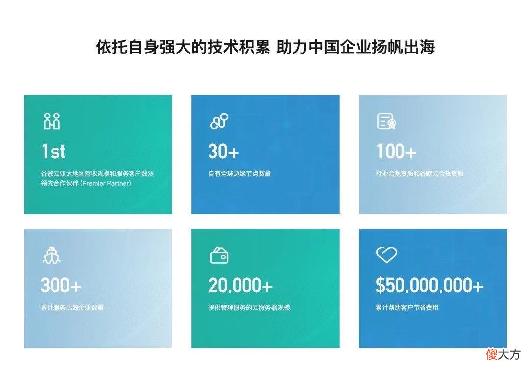 【游戏迷】曾遭受DDoS攻击、宕机之扰，友谊时光出海路上趟过哪些IT运维的坑