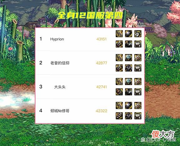 【游戏迷】DNF：阿修罗喂养天花板出现！红12能排国服第四，全身装备70+词条