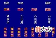 夫宫伏吟主离婚_算命婚姻