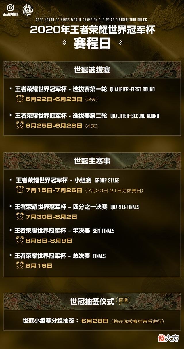 【游戏世界】770如今在战队中是什么位置？fly的回答很暖心，他们却很失望