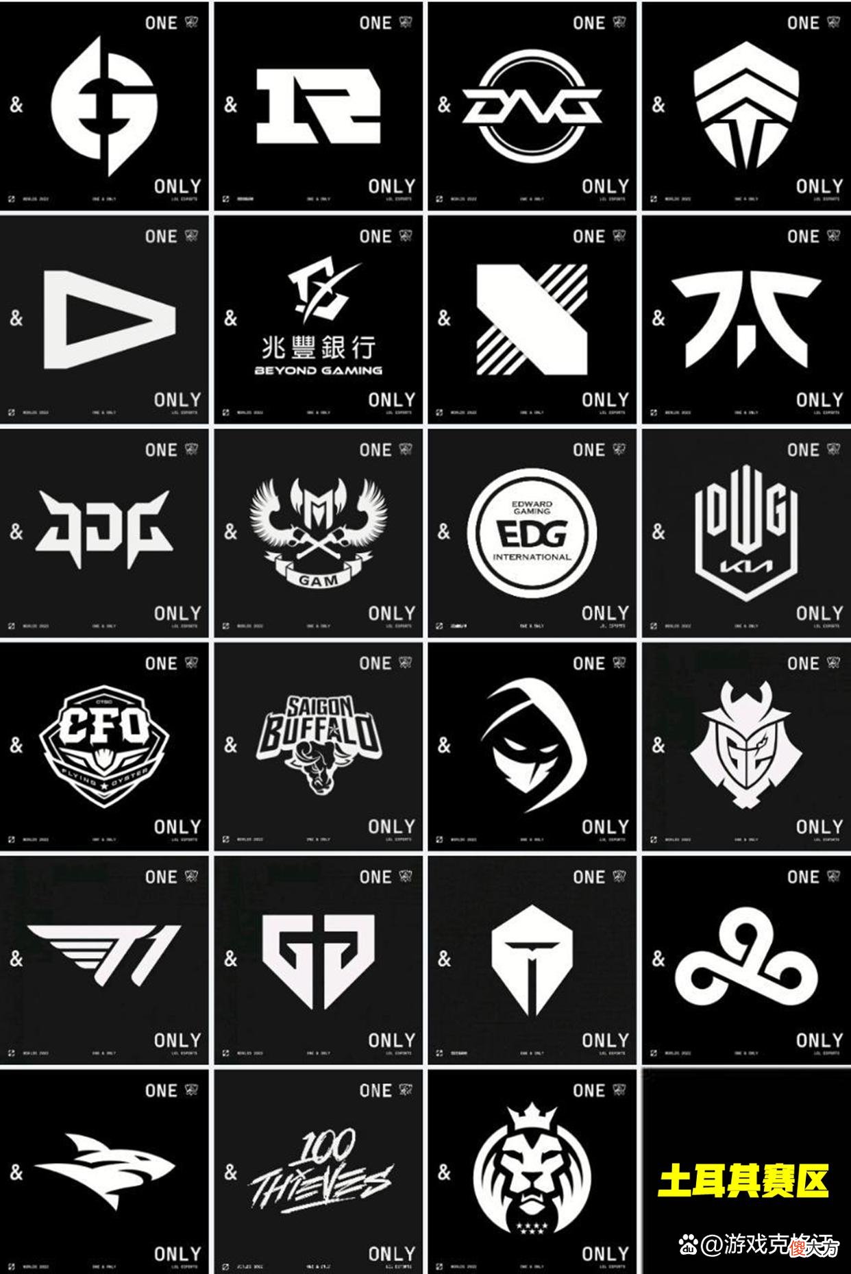 【游戏世界】S12席位已确定23个，T1换帅Bengi与李哥合体，LPL四大M姓辅助火了