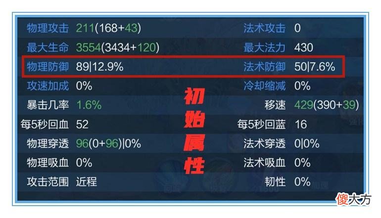 【游戏迷】王者荣耀:牛魔有多个控制技能,被动还加双抗,为何会这么冷门呢
