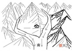 生辰八字怎么看阳宅风水