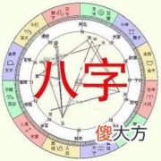 喜神方位对命运的影响