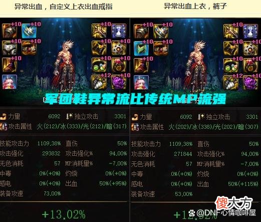 【游戏世界】DNF：MP流被取代了！军团版本新流派来了，“幻神”异常鞋子出现