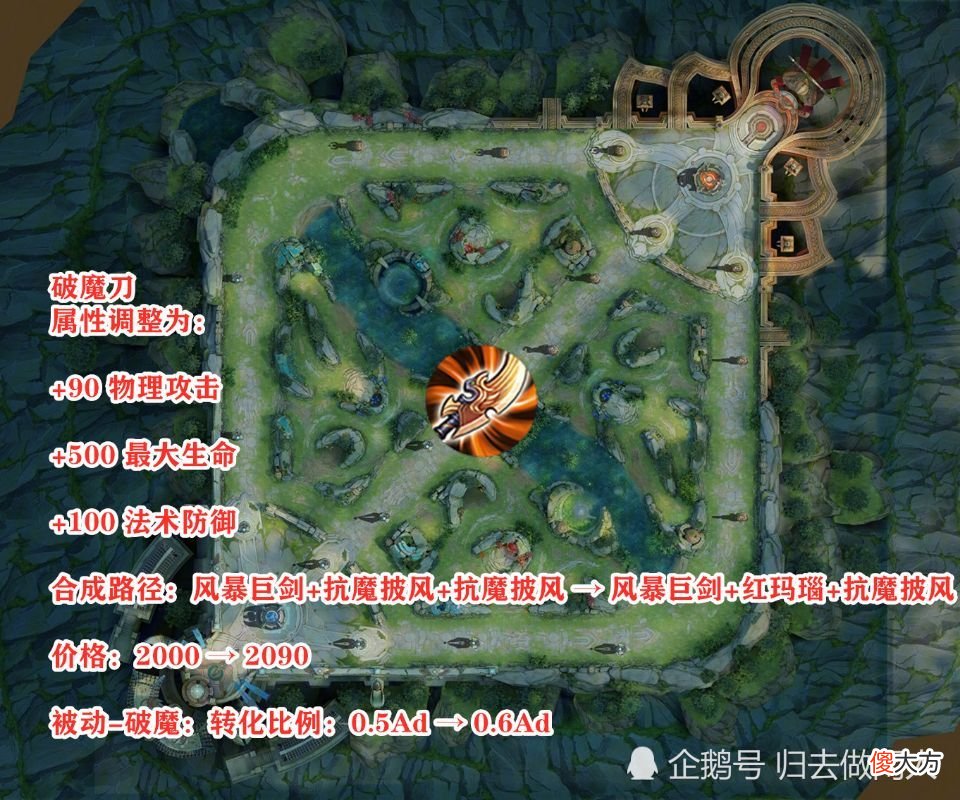 【游戏迷】王者荣耀魔抗最高的装备却是冷门，破魔刀史诗级增强，成这几个英雄核心装
