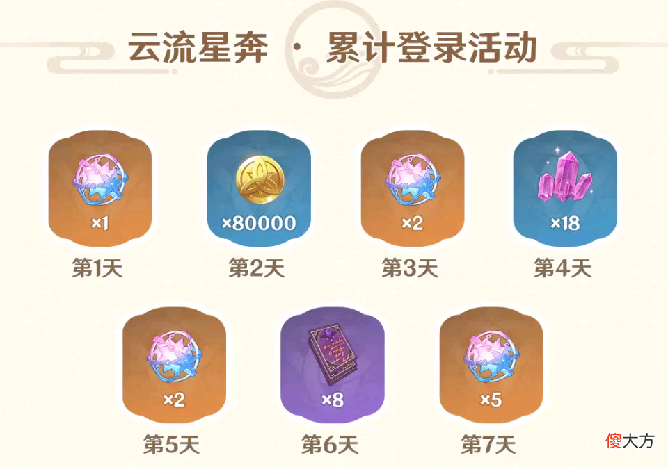 【游戏世界】原神：2.1版本主活动韶光抚月，锅巴身世之谜，香菱师傅身份