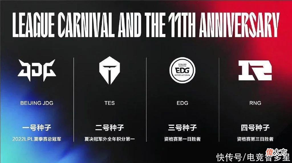 【游戏世界】拳头为S赛量身定制“超级服务器”？硬辅重回主流，EDG难了