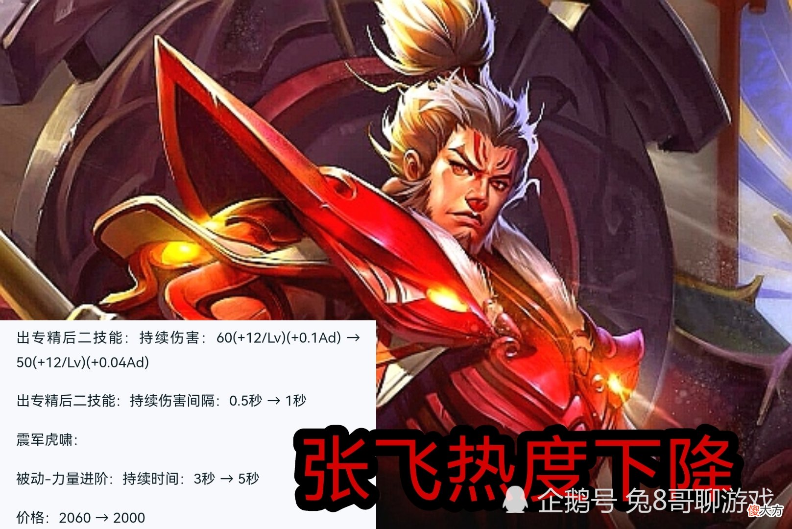 【游戏世界】正式服1.12重大更新,关羽武圣皮肤突然返场,张飞专精装热度下调