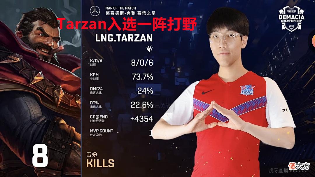 【游戏迷】Tarzan都能进一阵？LPL夏季赛最佳阵容引热议：Elk都能上榜就离谱