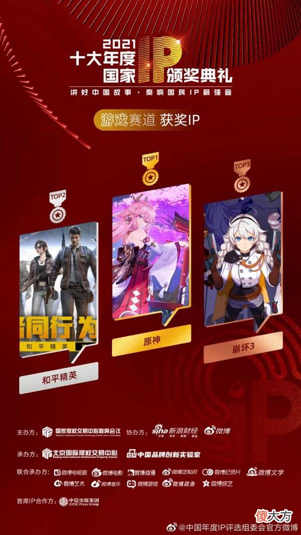 【游戏世界】2021十大国家年度IP游戏公布，原神、和平精英、崩坏3入选