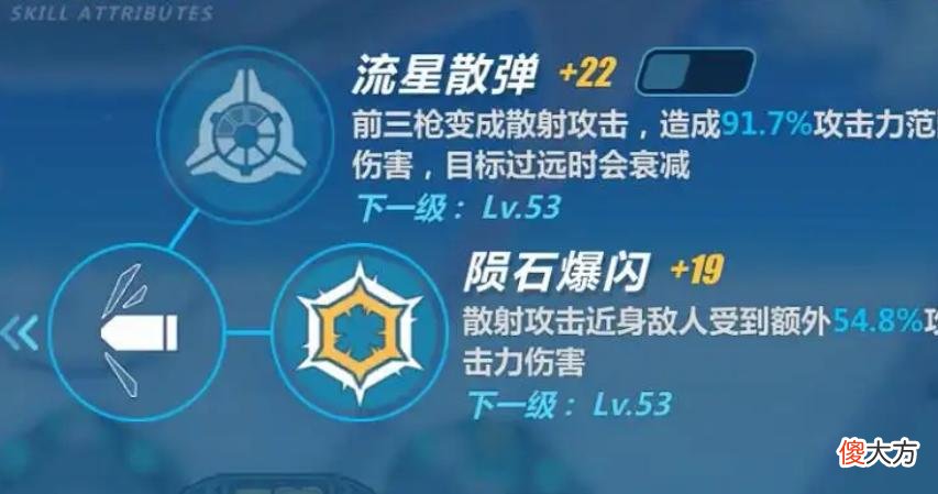 【游戏世界】原神：班尼特为何被称为六星战神？六命为何争议如此之大？