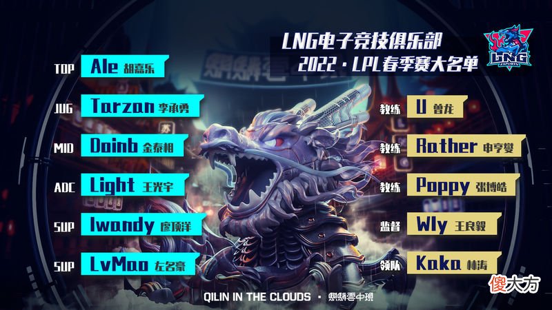 【游戏迷】峡谷晚报之LPL转会汇总篇：shy哥加入微博｜RNG上单Bin