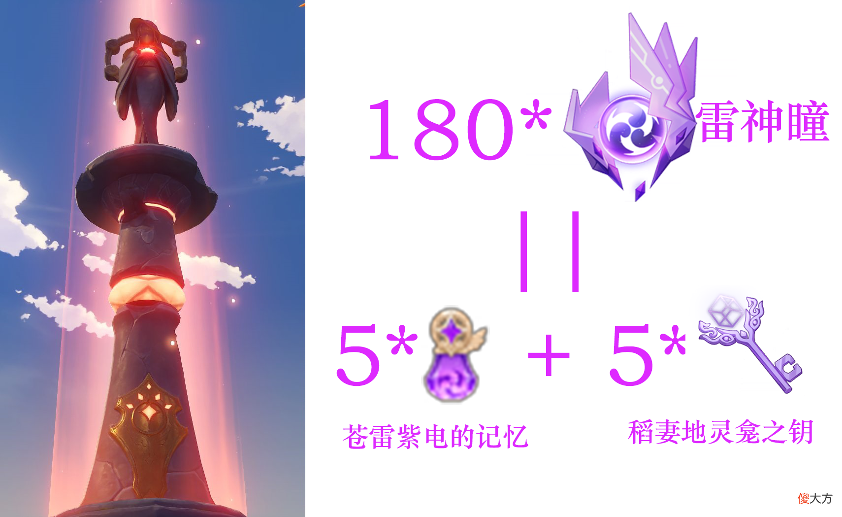 【游戏世界】原神:稻妻爆料资讯汇总,供奉神樱可得30抽,雷神像不再提升体力