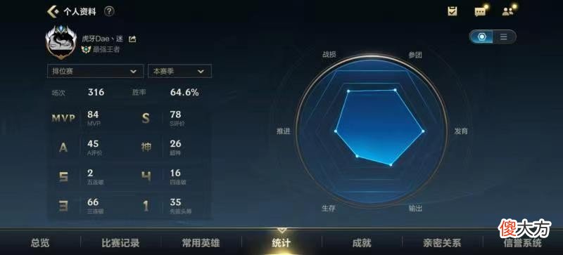 【游戏世界】LOLM现神秘主播，继成首位超凡大师后，再登王者身份疑似退役选手