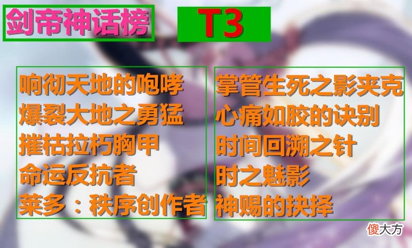 【游戏迷】DNF：【神话天天鉴】第4期：幻神剑帝神话榜，前十神话你有几件？