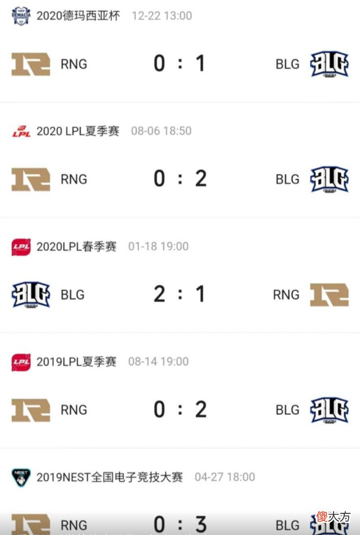 【游戏迷】RNG首败对手让人意想不到，看到2队交手记录后，谁不感叹1句玄学
