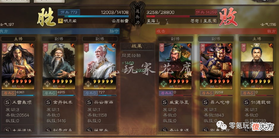 【游戏迷】一穿五：张角藤甲兵