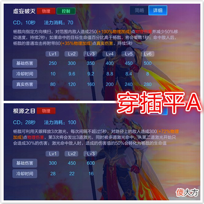 【游戏世界】S21装备大调整，杨戬伤害翻倍，再回边路T0队！