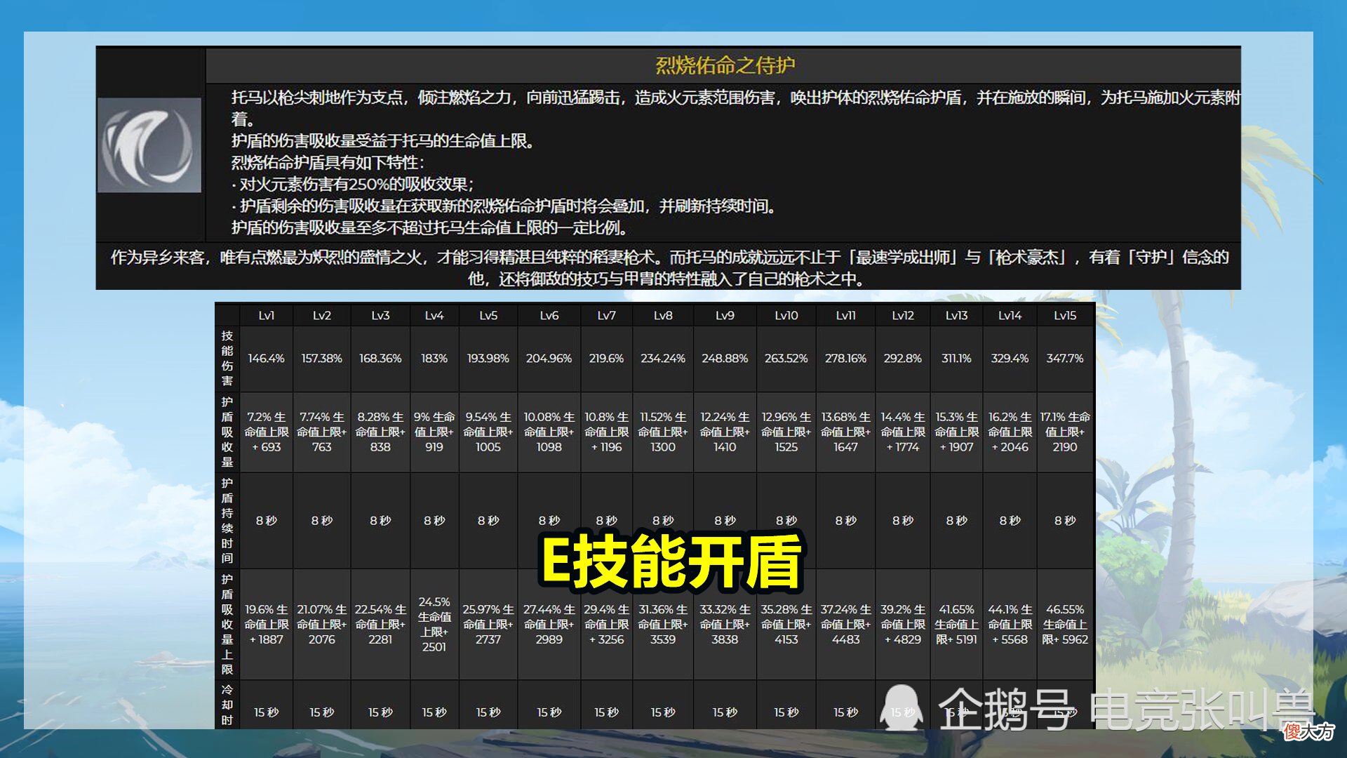 【游戏迷】原神：托马核心机制分析！入手托马之前，需要先了解的几个问题