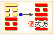 周易第22卦_贲卦(山火贲)_艮上离下