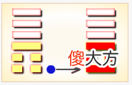 周易第33卦_遁卦(天山遁)_乾上艮下