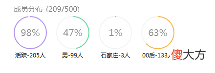 【游戏迷】人类一败涂地手游，女玩家超多的一款游戏，然而我却沉迷于爬墙