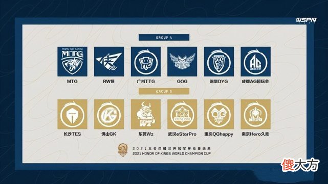 【游戏世界】挑战者杯小组赛分组公布，WZ倒霉指数降低，QG九月以教练身份参赛