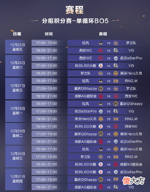 【游戏迷】压住夫赖老夫子,就等于限制了虎牙梦之队?“QG之强,超乎想象”