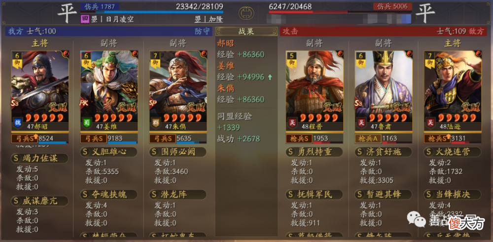 【游戏世界】【阵容】郝昭潜龙阵主将，竭力带威谋场均3次，姜维＋Sp朱儁稳定输出伤害