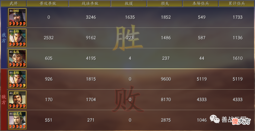 【游戏世界】【阵容】郝昭潜龙阵主将，竭力带威谋场均3次，姜维＋Sp朱儁稳定输出伤害