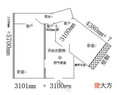 看风水的全部流程,看风水的过程图解