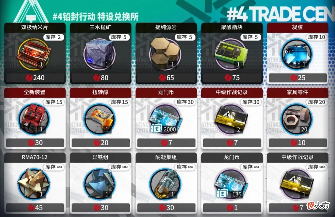 【游戏世界】明日方舟：危机合约“铅封行动”材料兑换指南
