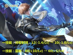 【游戏迷】3.3体验服更新：5名英雄调整，李白回调，虞姬更容易反制