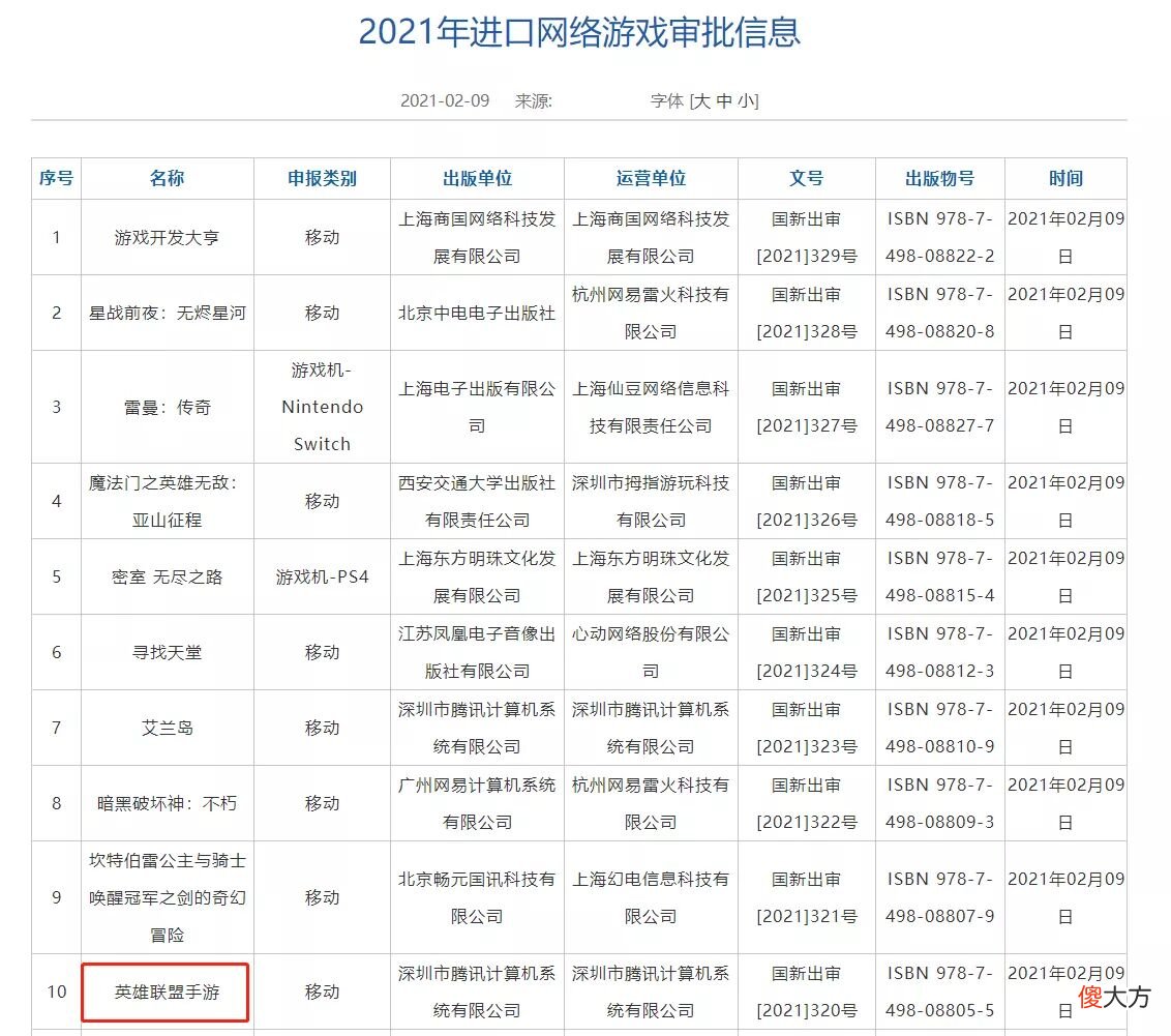 【游戏世界】国内终于能玩了，英雄联盟手游等33款游戏获得版号，玩家：走起！