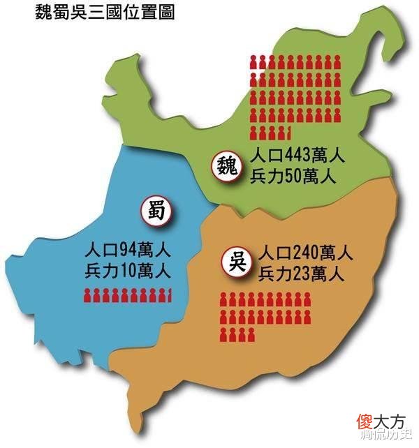 【历史故事】三国：魏、蜀、吴三国平分东汉，那支撑它们的经济各自是怎样的？