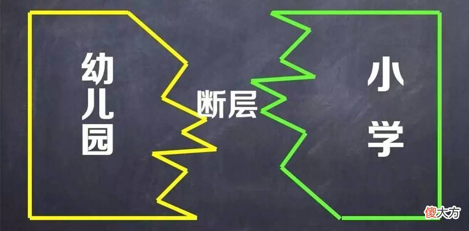 幼升小的第一年，家长做好这三点，不急不躁上小学