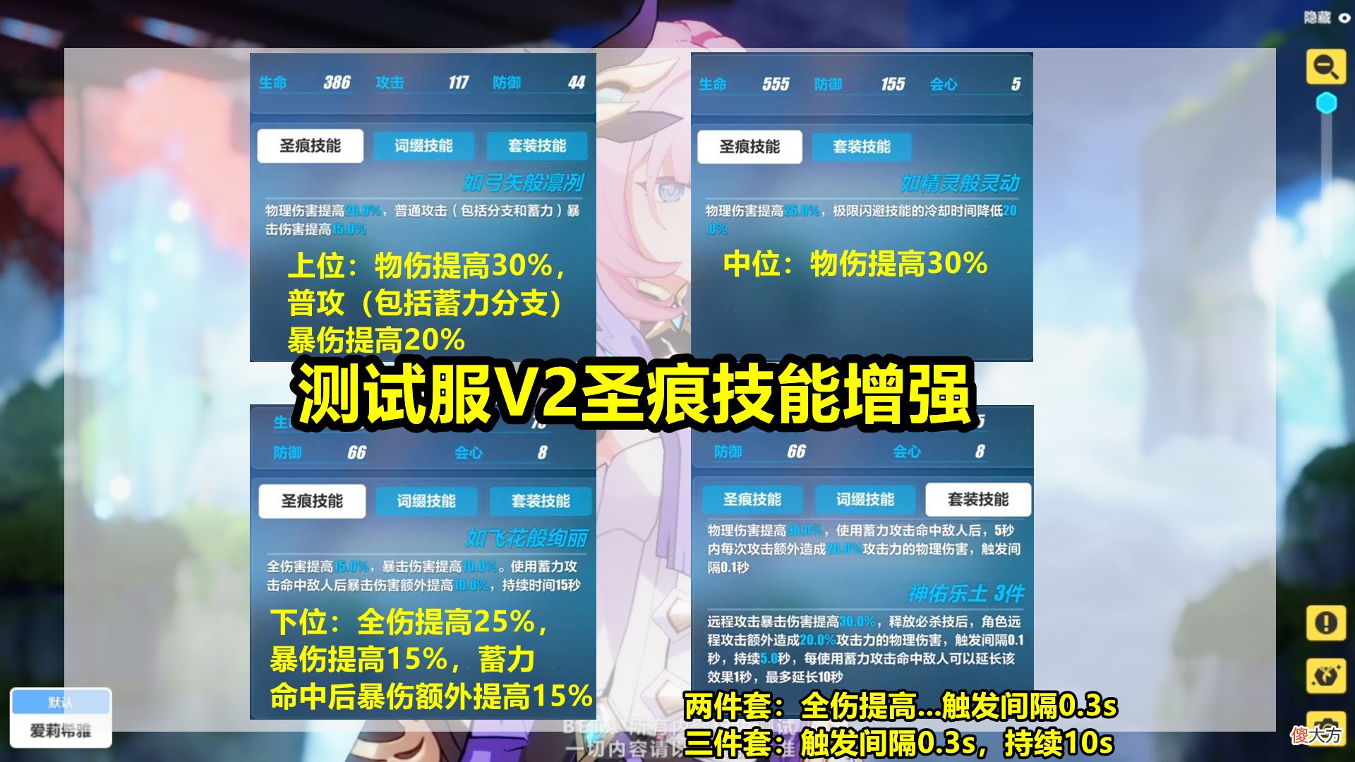 【游戏世界】崩坏3:5.1测试服大改!爱莉希雅技能大幅调整,专属圣痕加成提升