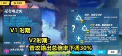 【游戏世界】崩坏3：5.1测试服大改！爱莉希雅技能大幅调整，专属圣痕加成提升