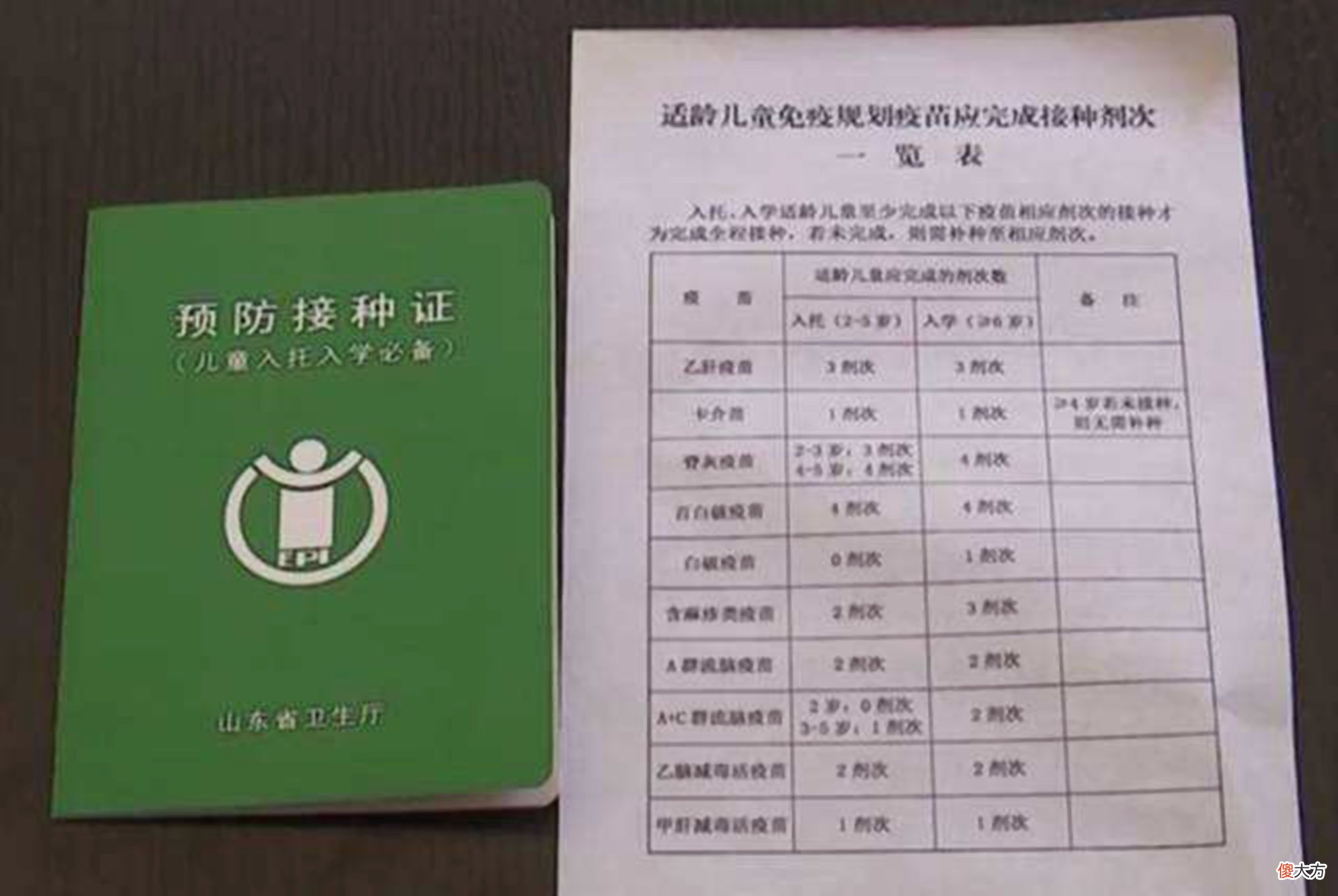 孩子身份证最后一位是“X”，难道代表未知数？其实真相并不复杂