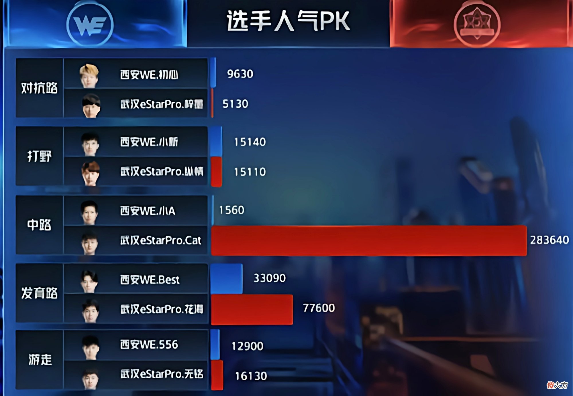 【游戏世界】猫神赛季末登场的原因找到了，网友：有事钟无艳，无事夏迎春