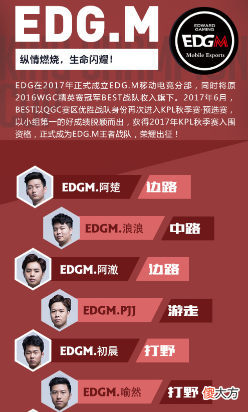 【游戏世界】从EDG.M中流砥柱，到成都AG王牌打野，大魔王初晨的成长史