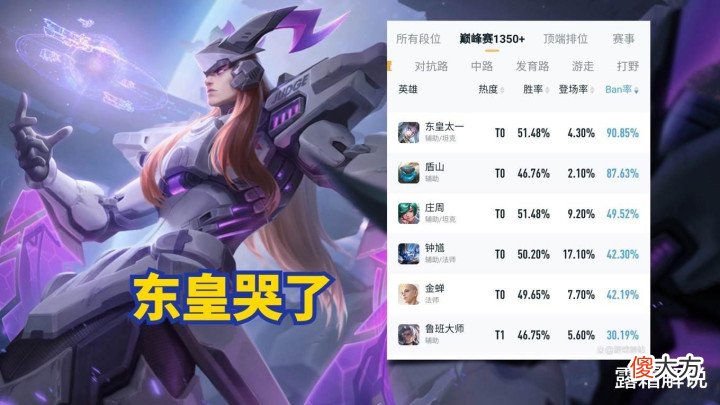 【游戏世界】吕布双喜临门,大招方式优化,青白蛇特效赛季初不上线,东皇哭了