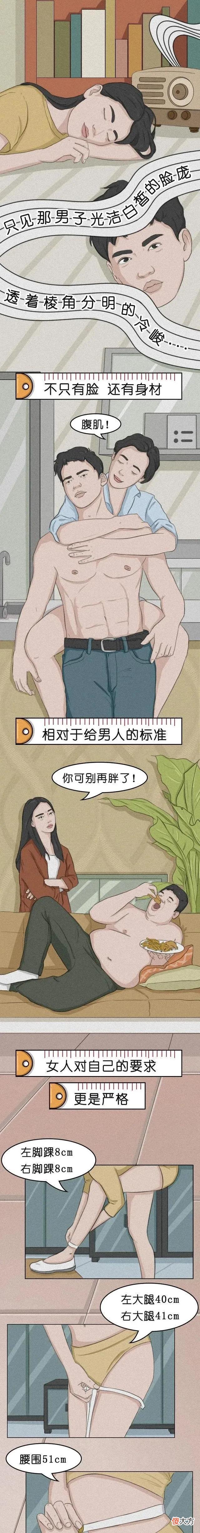 【历史故事】当代畸形审美，你做过几个？姑娘们醒醒吧（漫画揭秘）