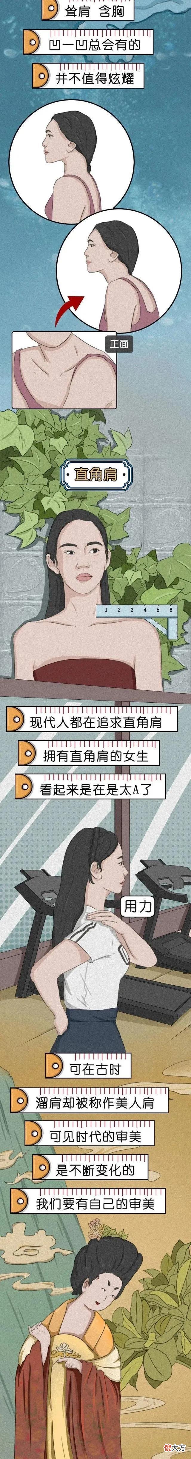 【历史故事】当代畸形审美，你做过几个？姑娘们醒醒吧（漫画揭秘）