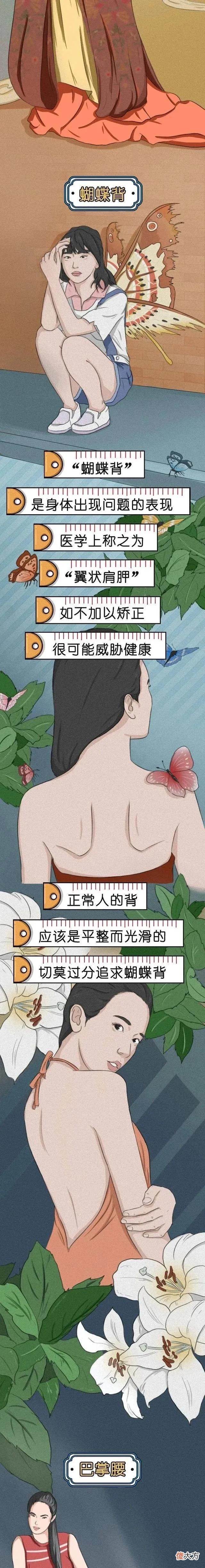 【历史故事】当代畸形审美，你做过几个？姑娘们醒醒吧（漫画揭秘）