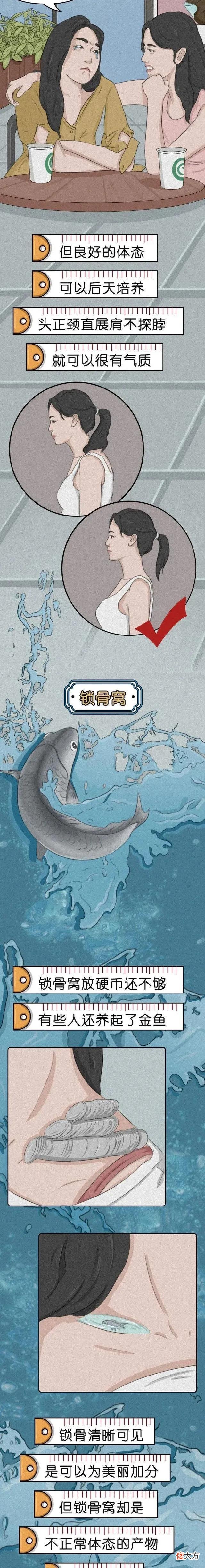 【历史故事】当代畸形审美，你做过几个？姑娘们醒醒吧（漫画揭秘）