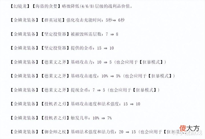 【游戏迷】碧波龙、乌鸦被砍!云顶之弈更新补丁上线,网友:仅一天?